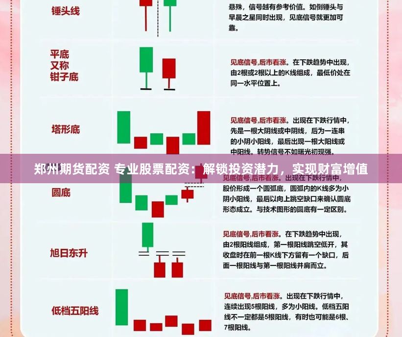 郑州期货配资 专业股票配资：解锁投资潜力，实现财富增值