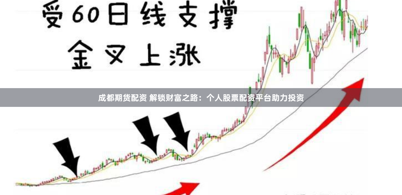 成都期货配资 解锁财富之路：个人股票配资平台助力投资