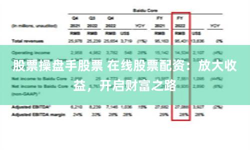 股票操盘手股票 在线股票配资：放大收益，开启财富之路