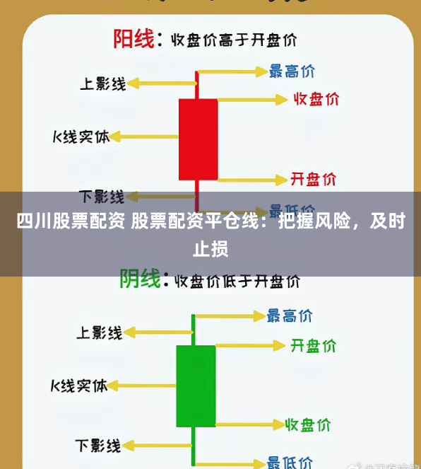 四川股票配资 股票配资平仓线：把握风险，及时止损