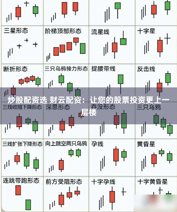 炒股配资选 财云配资：让您的股票投资更上一层楼