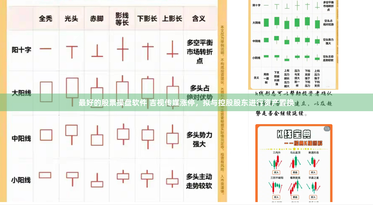 最好的股票操盘软件 吉视传媒涨停，拟与控股股东进行资产置换
