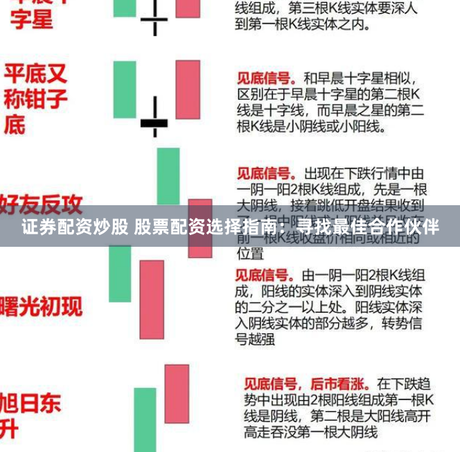 证券配资炒股 股票配资选择指南：寻找最佳合作伙伴
