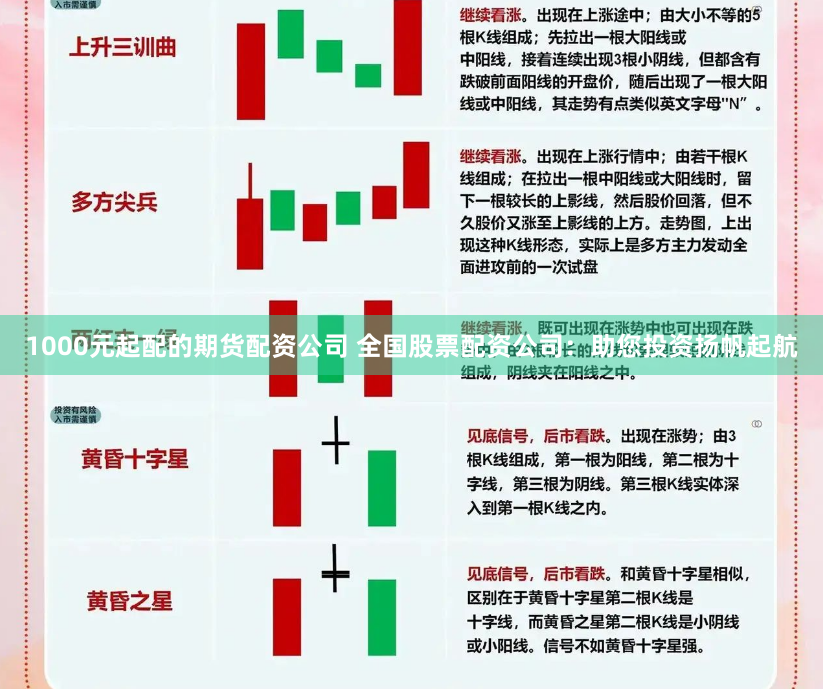 1000元起配的期货配资公司 全国股票配资公司：助您投资扬帆起航