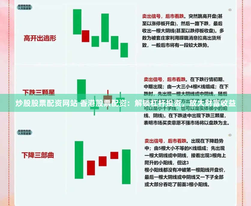 炒股股票配资网站 香港股票配资：解锁杠杆投资，放大财富收益
