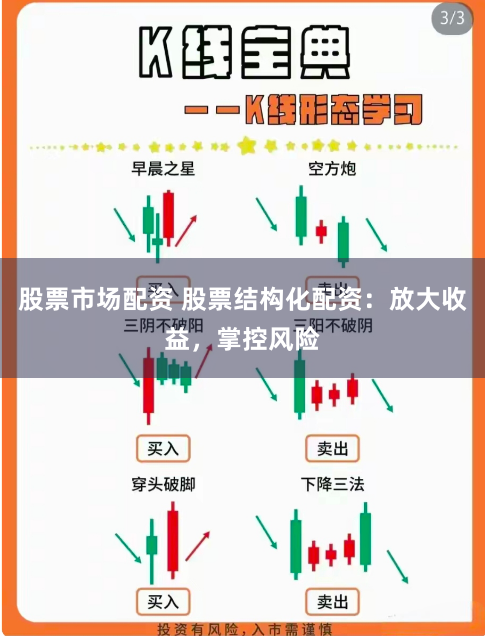 股票市场配资 股票结构化配资：放大收益，掌控风险