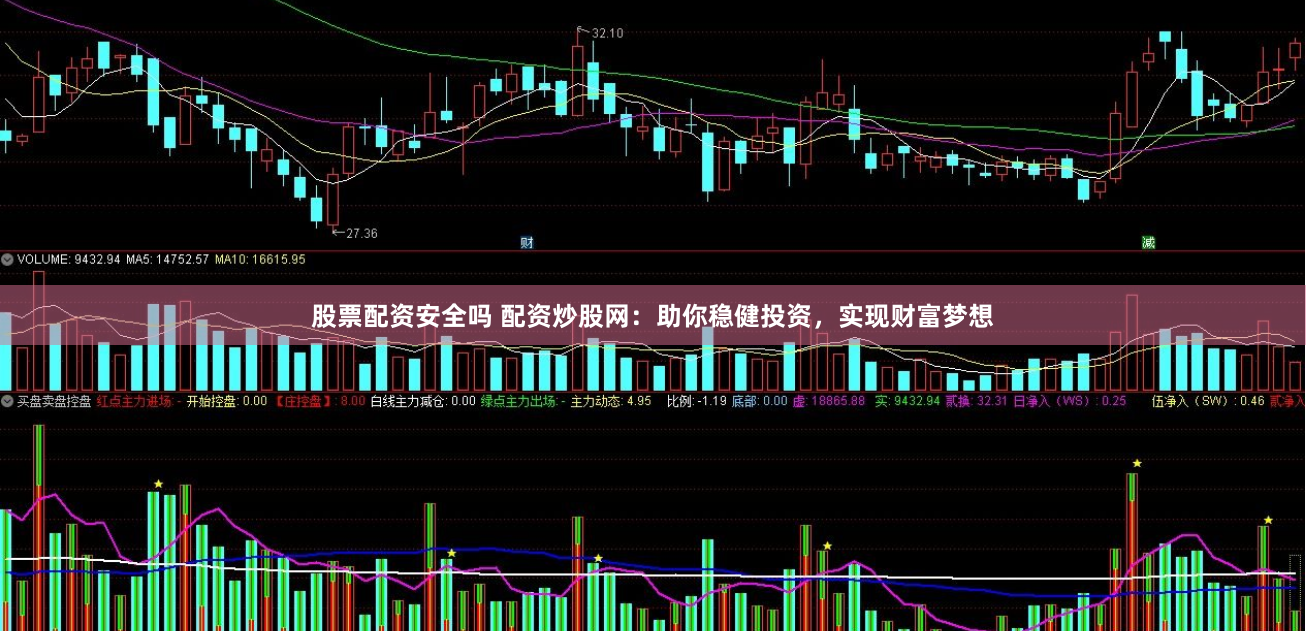 股票配资安全吗 配资炒股网：助你稳健投资，实现财富梦想