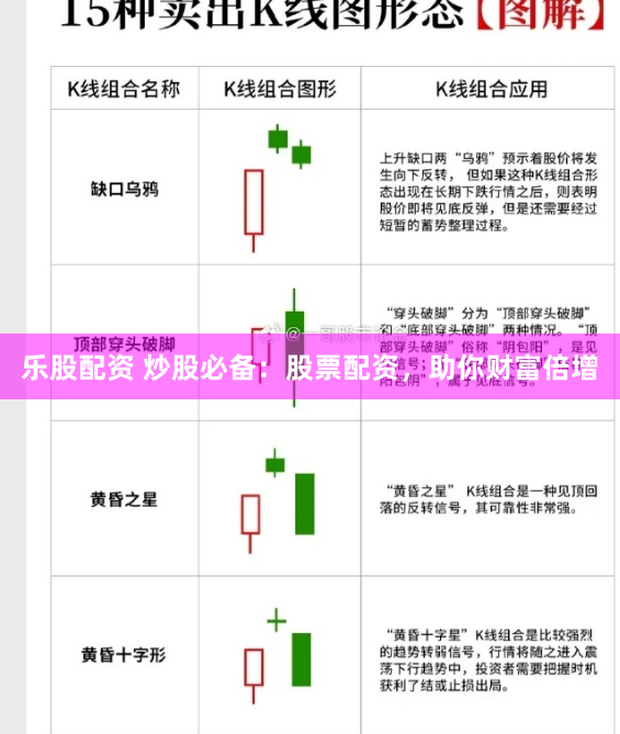 乐股配资 炒股必备：股票配资，助你财富倍增