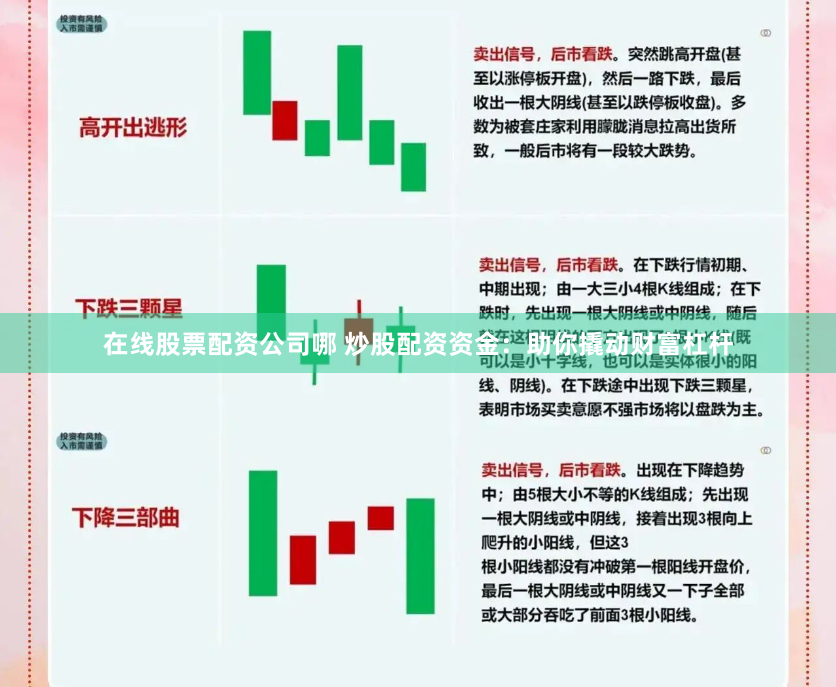 在线股票配资公司哪 炒股配资资金：助你撬动财富杠杆