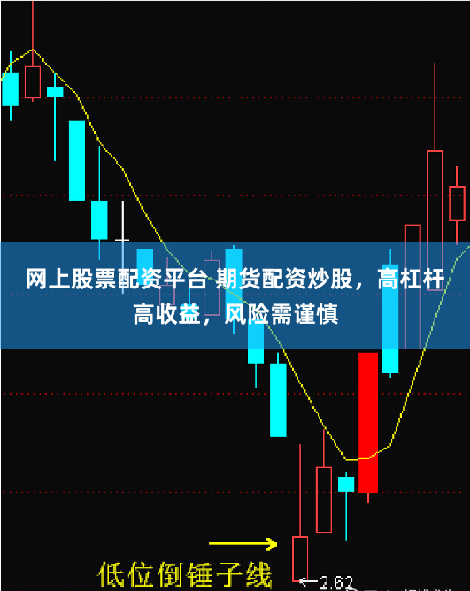 网上股票配资平台 期货配资炒股，高杠杆高收益，风险需谨慎