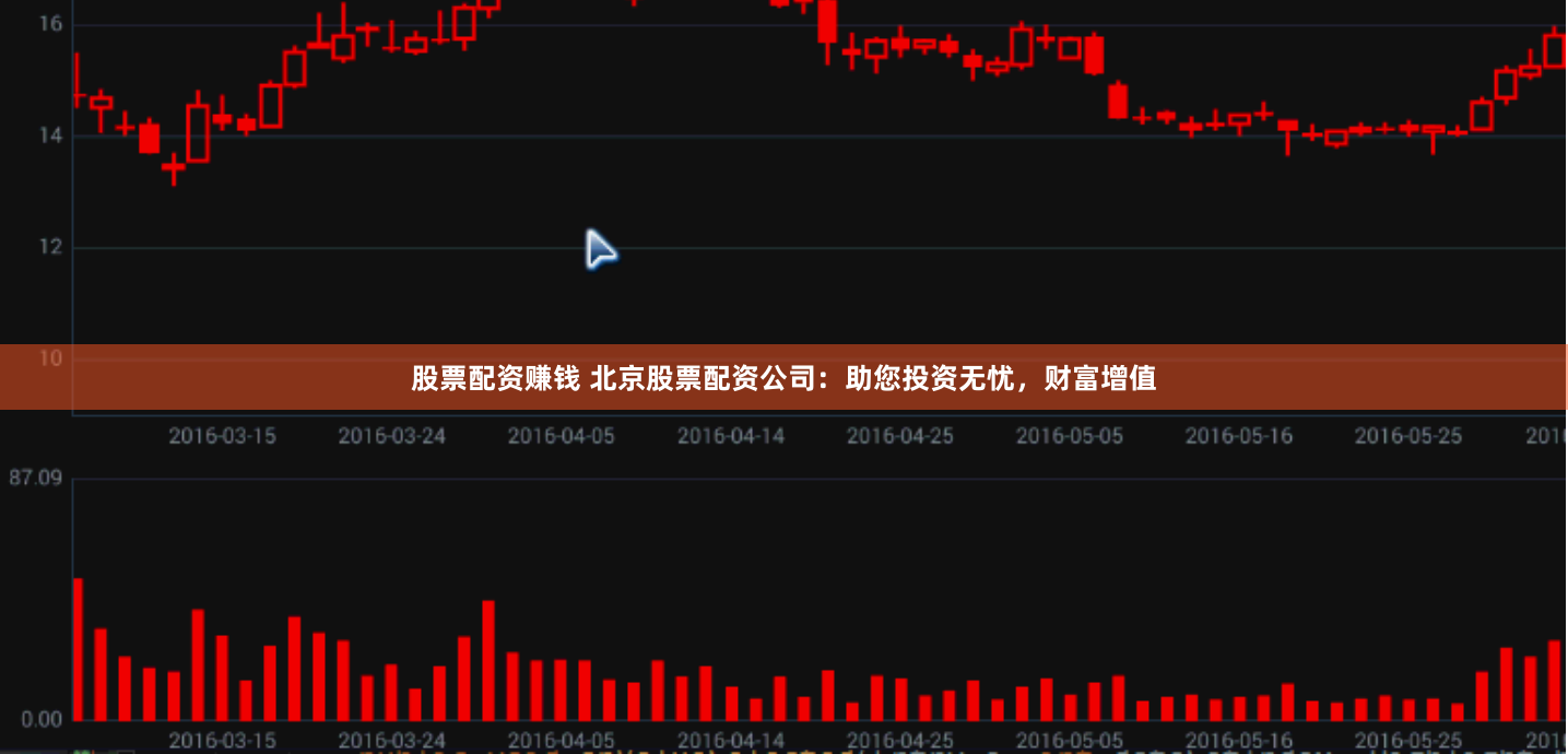 股票配资赚钱 北京股票配资公司：助您投资无忧，财富增值