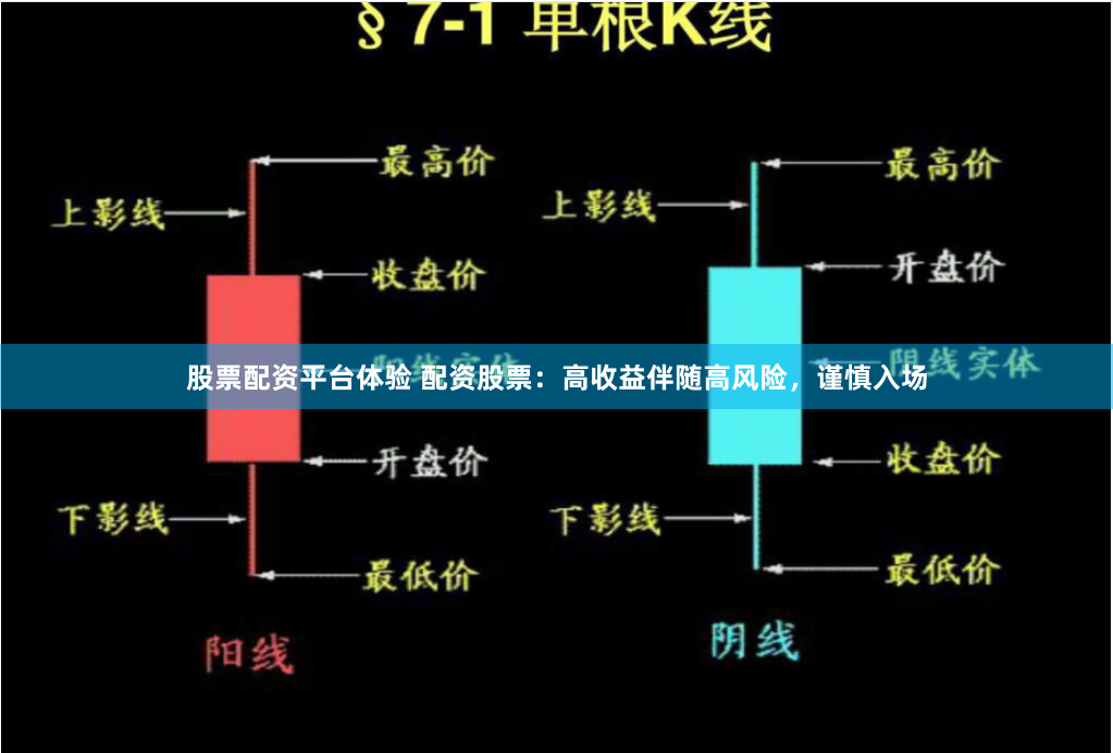 股票配资平台体验 配资股票：高收益伴随高风险，谨慎入场
