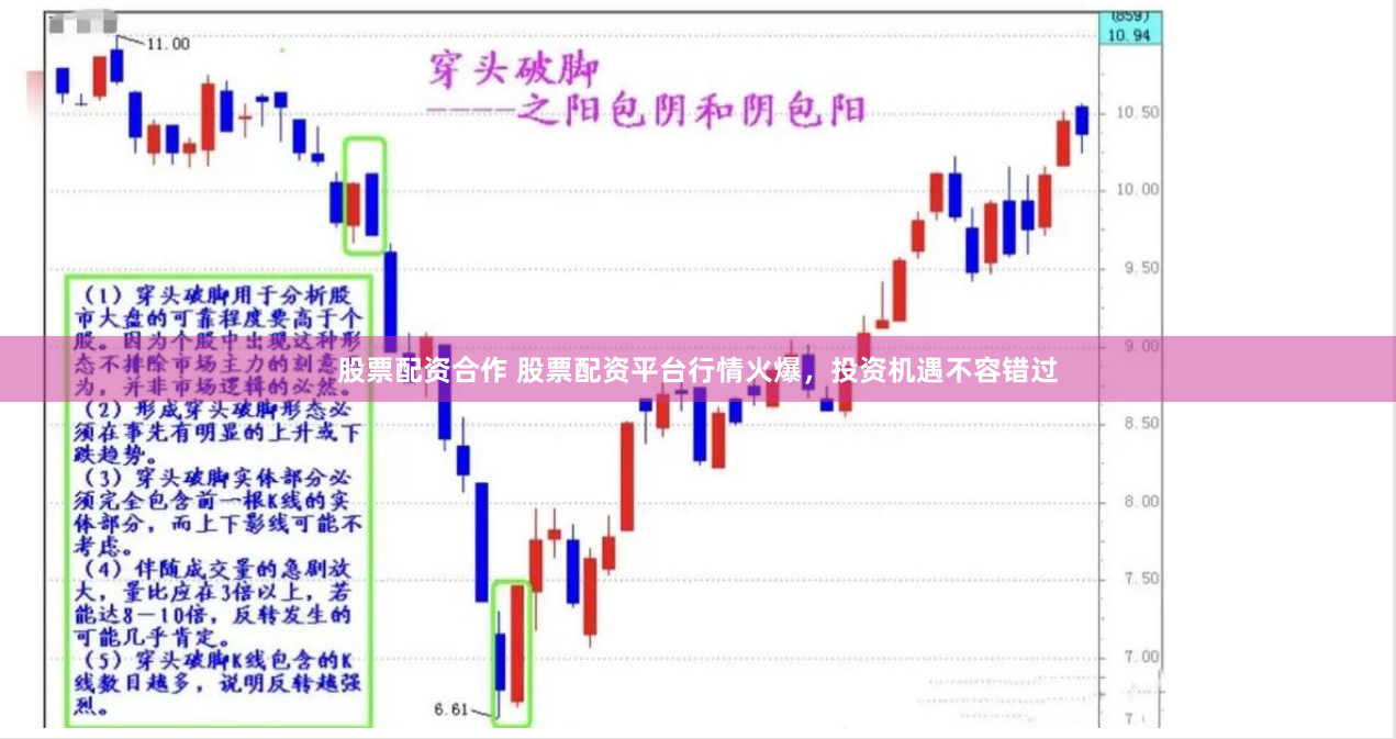 股票配资合作 股票配资平台行情火爆，投资机遇不容错过