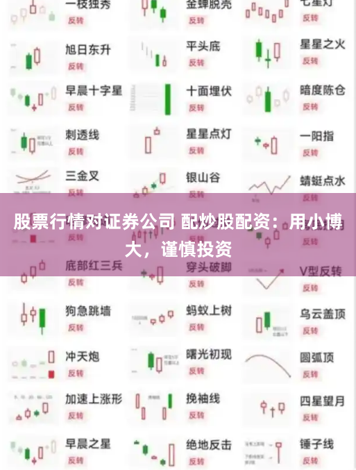 股票行情对证券公司 配炒股配资：用小博大，谨慎投资