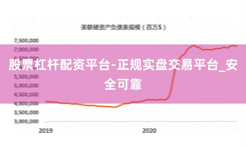 股票杠杆配资平台-正规实盘交易平台_安全可靠