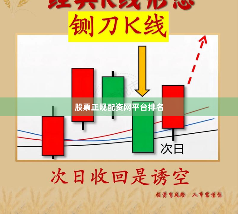 股票正规配资网平台排名