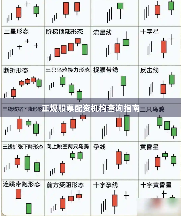 正规股票配资机构查询指南
