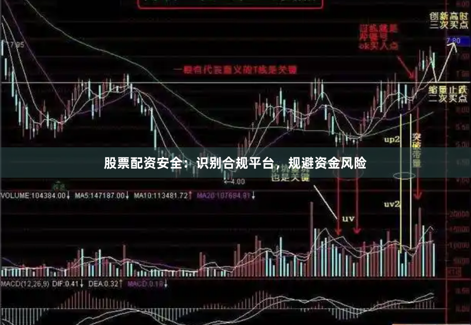 股票配资安全：识别合规平台，规避资金风险