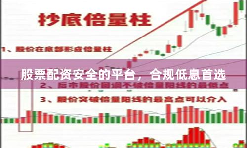 股票配资安全的平台，合规低息首选